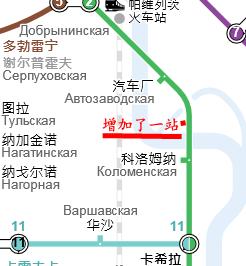 2014俄罗斯旅游攻略,俄罗斯春季旅游攻略跟团游八日