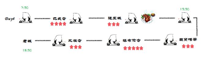 桑香吴哥,一场艺术的修行(含各景点人像摄影攻略)