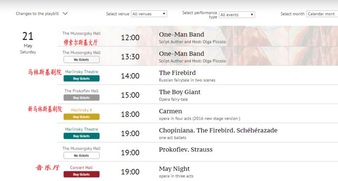 2014俄罗斯旅游攻略,俄罗斯春季旅游攻略跟团游八日