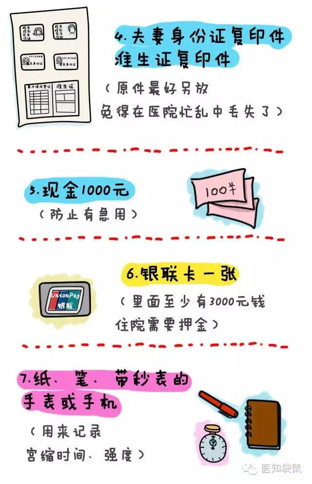 住院待产包清单,新生儿住院待产包多少奶粉够用