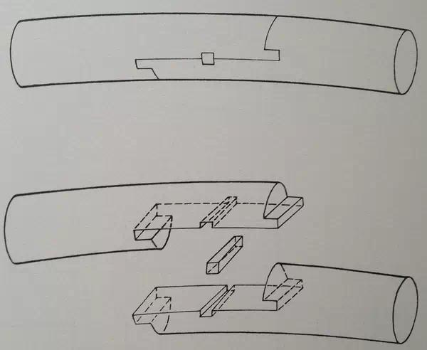 古代木工卯榫结构图片欣赏,古典家具桌面的卯榫结构图