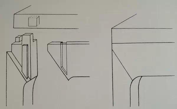 古代木工卯榫结构图片欣赏,古典家具桌面的卯榫结构图