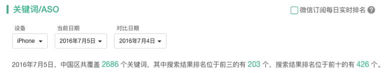 听到名字就让人头疼的产品，又该如何进一步获取用户？