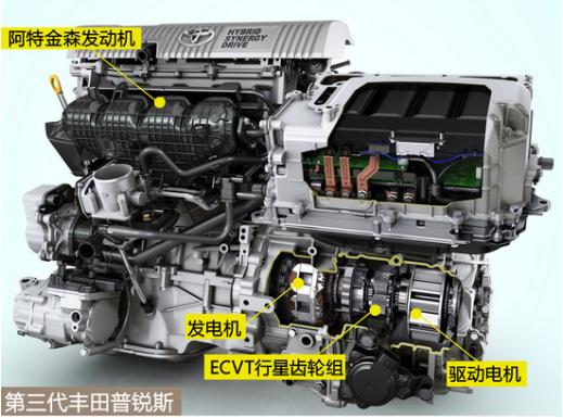 濂ユ墭寰幆鍜岄樋鐗归噾妫惊鐜彂鍔ㄦ満,闃跨壒閲戞.绫冲嫆鍜屽ゥ鎵樺惊鐜彂鍔ㄦ満