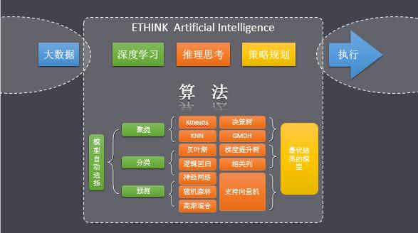 象形科技应邀参加2016移动信息化高层研讨会