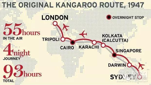 商业航空飞机机型保有量,商业航空最新走势分析