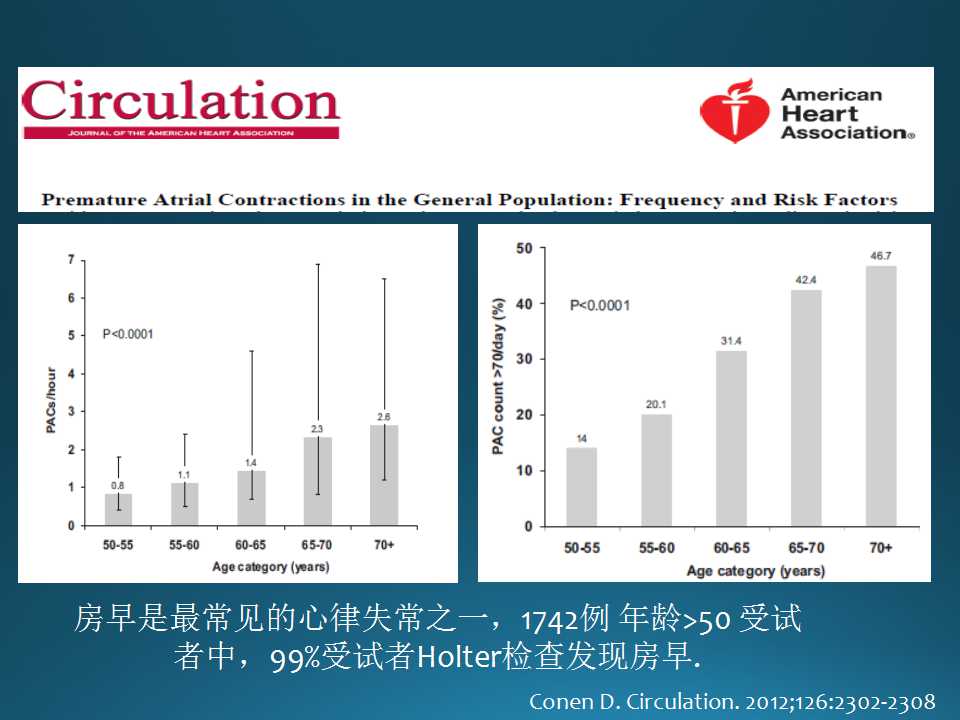 仁济医院射频消融王新华,王新华主要事迹