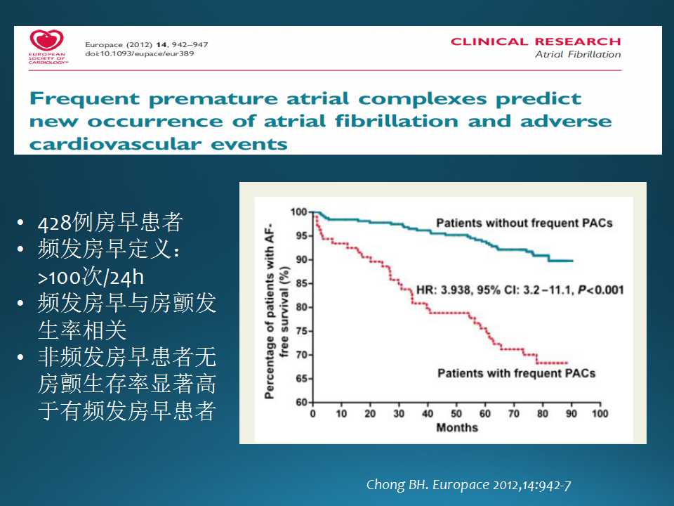仁济医院射频消融王新华,王新华主要事迹