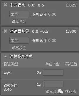 球商撸一串：遇经济危机爱尔兰甲级联赛球队大甩卖