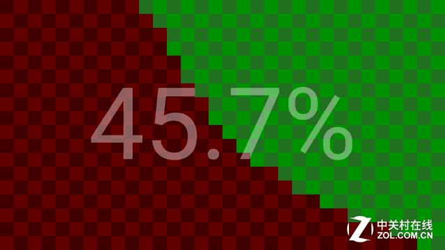 360奇酷手机旗舰版价格,360手机奇酷极客版