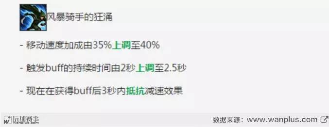 7.1天赋推荐直伤流,5.1先攻天赋解读