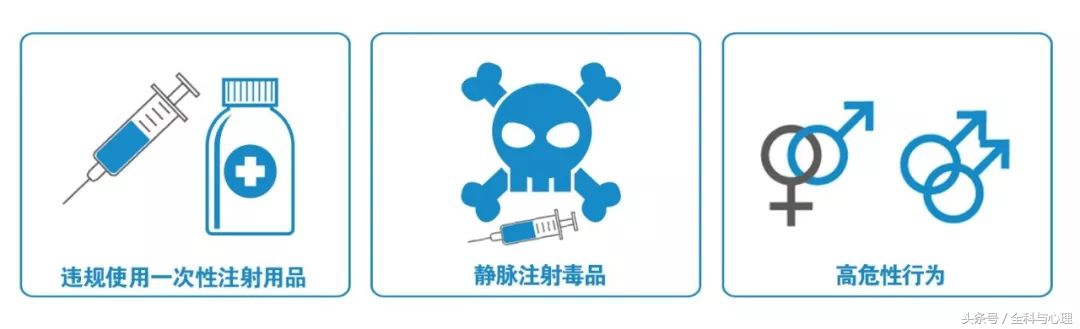 世界肝炎日的防治知识,世界肝炎日肝炎你了解吗