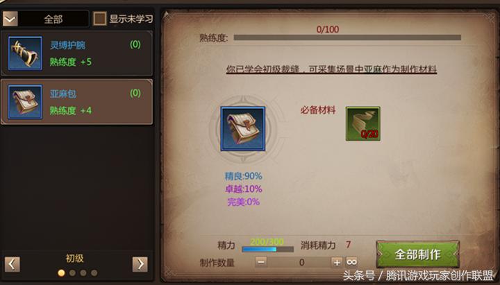 我叫mt4职业推荐全职业选择分析,裁缝做衣服赚钱吗