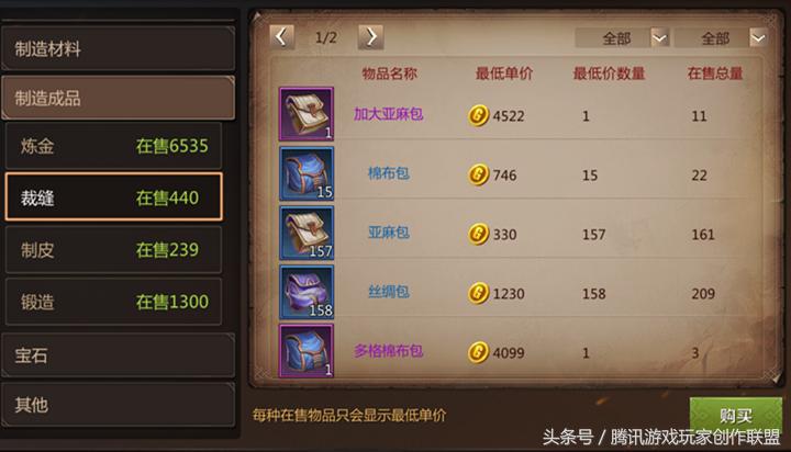 裁缝学徒能赚钱吗,我叫mt4转职什么职业好