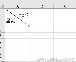 如何快速提升excel水平,如何通过练习快速掌握excel技巧