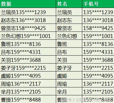 如何快速提升excel水平,如何通过练习快速掌握excel技巧