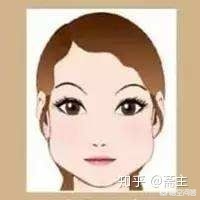 咬肌型大脸怎么瘦下来,圆方脸咬肌大怎么瘦脸