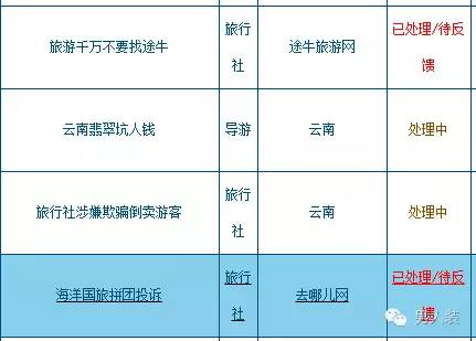 谁说政府网站都是吃干饭的？出大事儿了还得上它