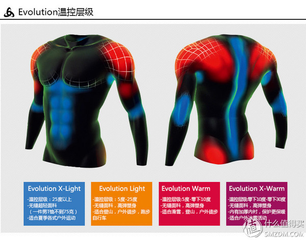 icebreaker滑雪服,icebreaker黑色保暖衣