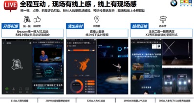 直播间宝马x1,宝马x1设计款直播