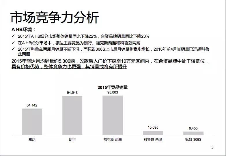 日产骐达2016款1.6手动,日产骐达2016款自动挡价格