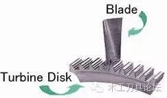 磨硬质合金刀具用什么砂轮,磨削硬质合金刀具最合理的方法