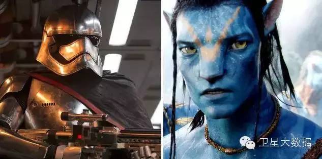 星球大战7原力觉醒上映,星球大战7决战