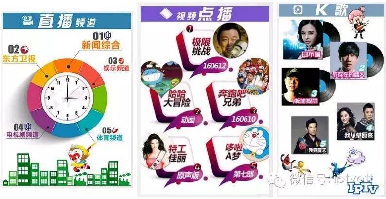 朝闻视界0628|三大运营商5月运营数据出炉；微鲸开拍VR版好声音