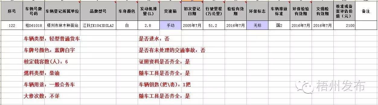 公车网上拍卖技巧,公车拍卖在哪个网查询