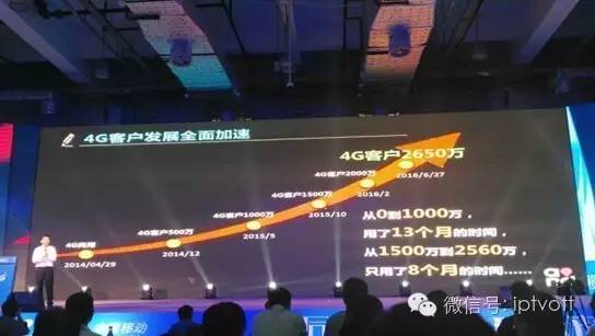 朝闻视界0628|三大运营商5月运营数据出炉；微鲸开拍VR版好声音