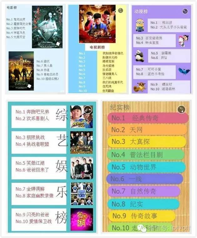 朝闻视界0628|三大运营商5月运营数据出炉；微鲸开拍VR版好声音