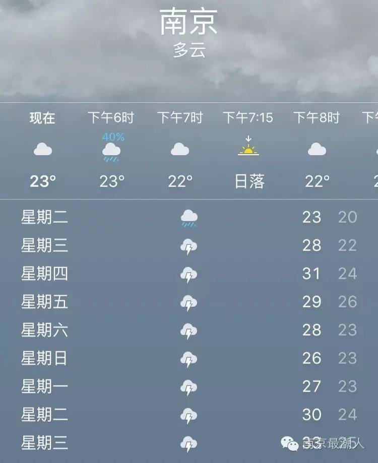 鍗椾含鍖椾含鍗庤仈杩涘彛瓒呭競,鍗椾含杩涘彛瓒呭競