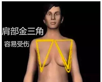 人体有八大危险三角区你应该知道,人体最危险的三角区