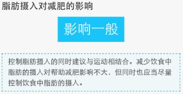 健身路上遭遇黑科技，两毫升唾液就给我搞出一连串大波~