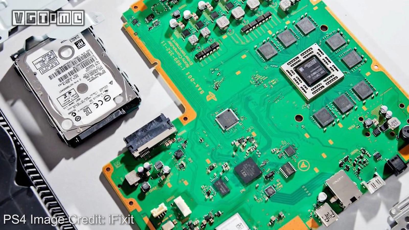 用来形容主机性能的teraflops究竟是个什么东西？