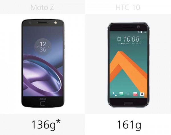 moto和htc哪个好,motoz对比坚果pro2