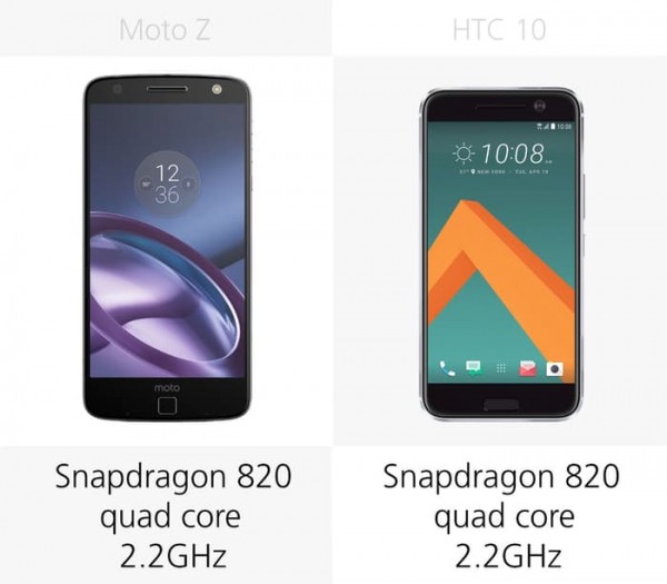moto和htc哪个好,motoz对比坚果pro2
