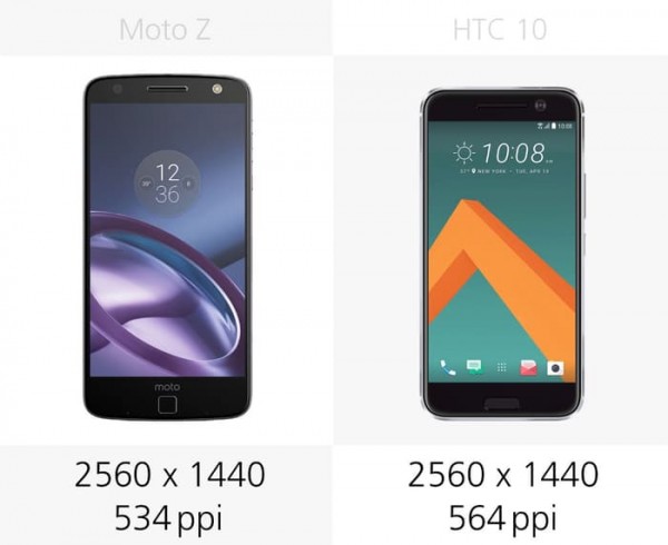 moto和htc哪个好,motoz对比坚果pro2