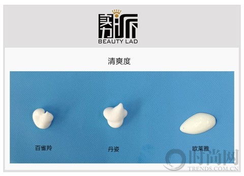 对抗夏季“堵日头”哪款防晒神器最靠谱