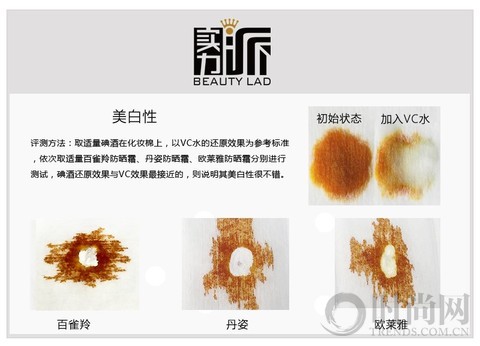 对抗夏季“堵日头”哪款防晒神器最靠谱