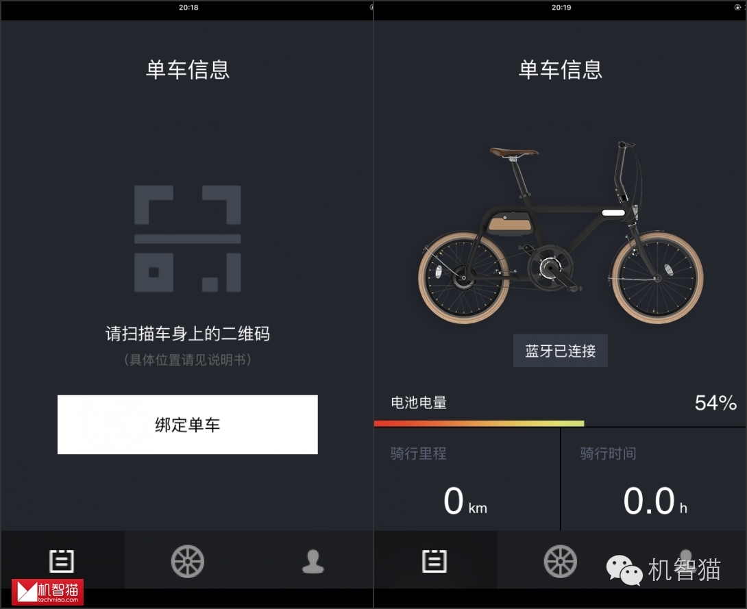 轻客智慧电单车,轻客智慧