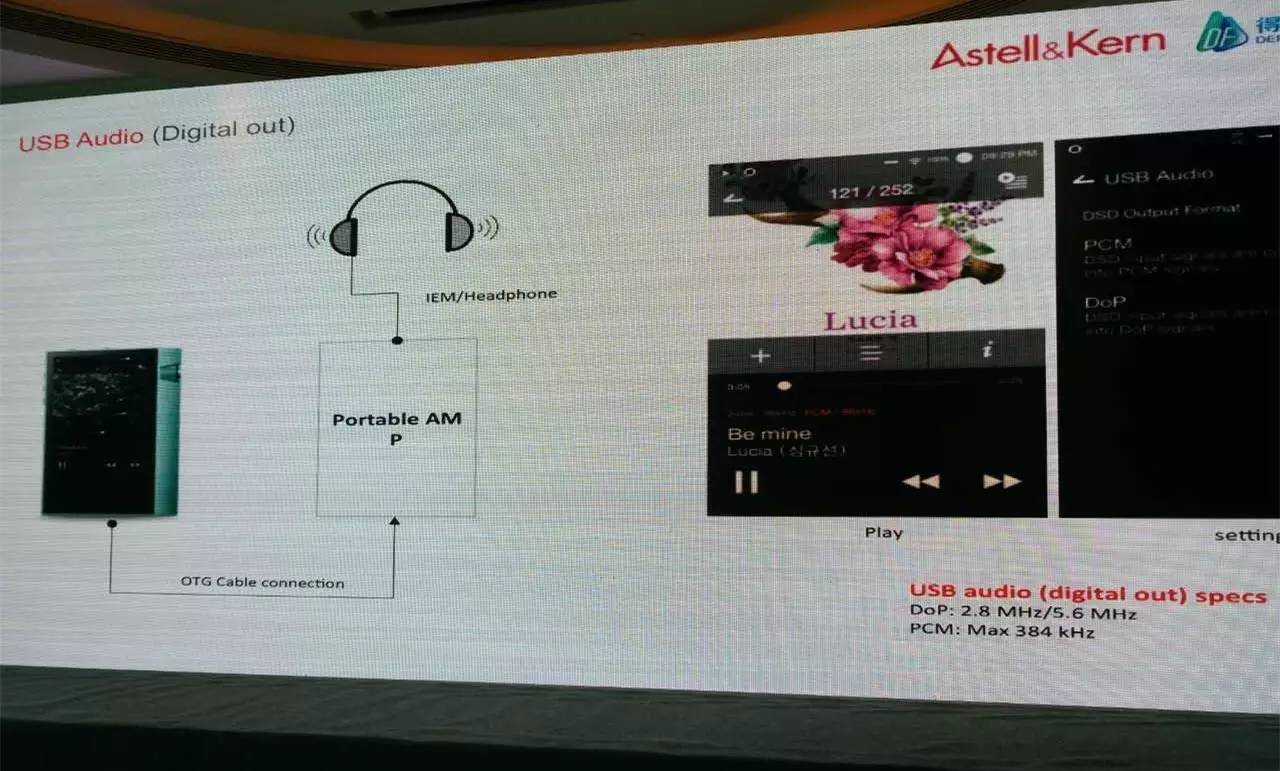 astellkern产品,astellkern早期产品