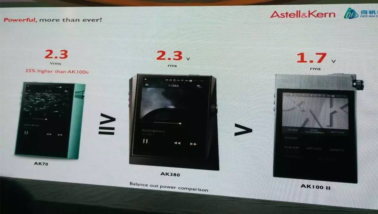 astellkern产品,astellkern早期产品