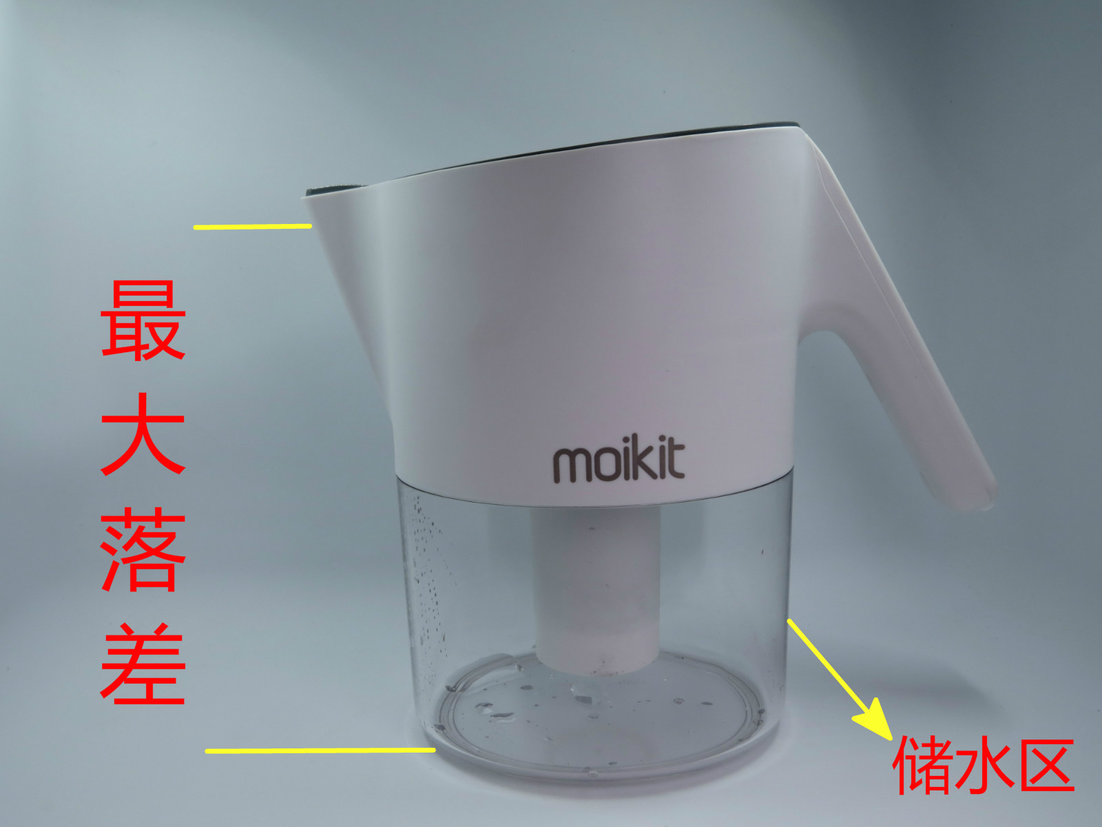 3m净水壶测评,bwt净水壶测评