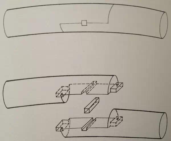 古代木工卯榫结构图片欣赏,古典家具桌面的卯榫结构图