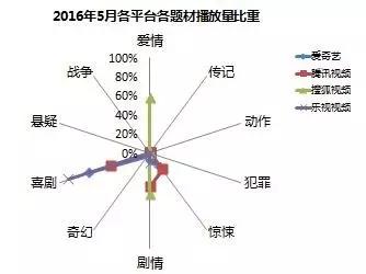电竞体育托雷斯,蹭热点是网大的灵药*药春**还是泻药?
