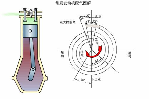 濂ユ墭寰幆鍜岄樋鐗归噾妫惊鐜彂鍔ㄦ満,闃跨壒閲戞.绫冲嫆鍜屽ゥ鎵樺惊鐜彂鍔ㄦ満