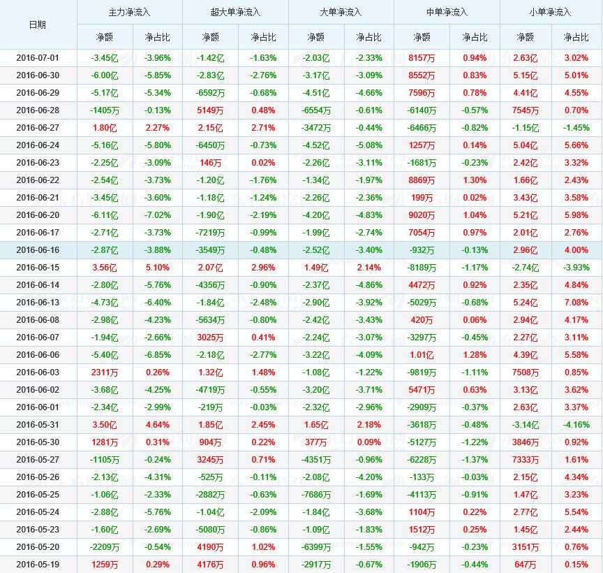 壳资源板块是什么概念,壳资源的转型预期