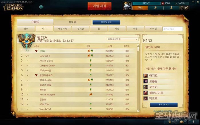 历届rng上单最强的是小虎 (小虎欢迎回到被rng统治的年代)