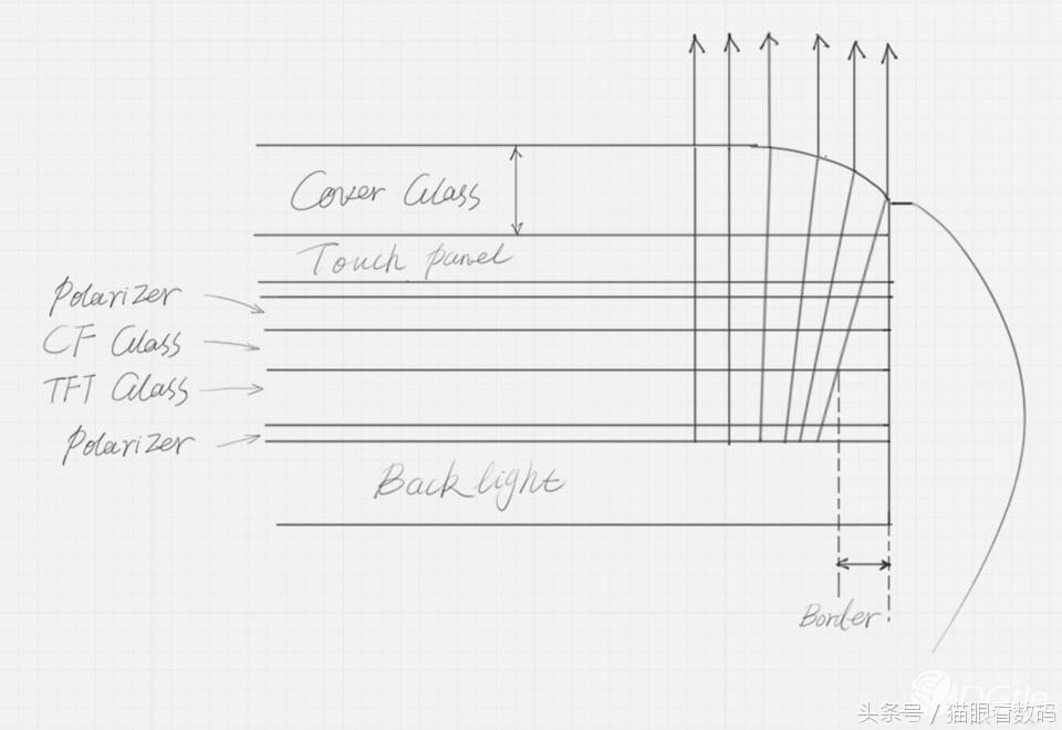努比亚z11详解,努比亚z11测试